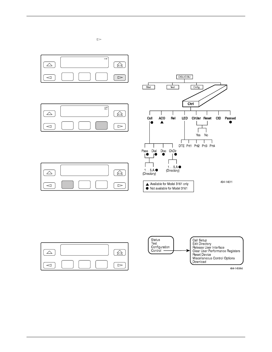 Controlling the dsu/csu, Control branch, Control branch for the async terminal | Paradyne ACCULINK 316x User Manual | Page 103 / 211