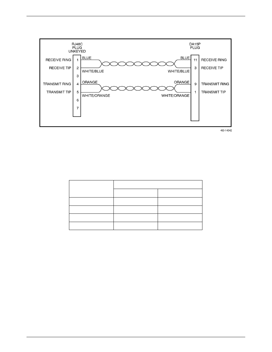 T1 network interface connector (da15p) | Paradyne ACCULINK 316x User Manual | Page 167 / 211