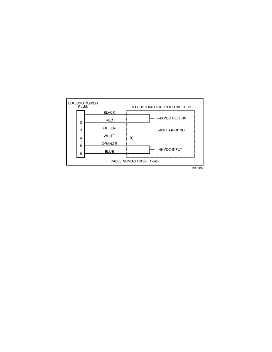 48 vdc single source power supply pinouts, Installing the single – 48 vdc power supply | Paradyne ACCULINK 316x User Manual | Page 30 / 211