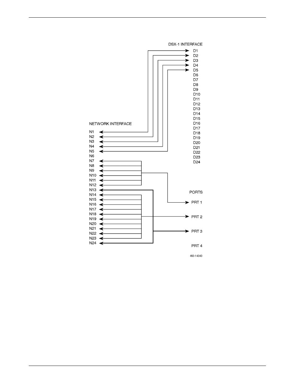 Example channel allocation | Paradyne ACCULINK 316x User Manual | Page 77 / 211