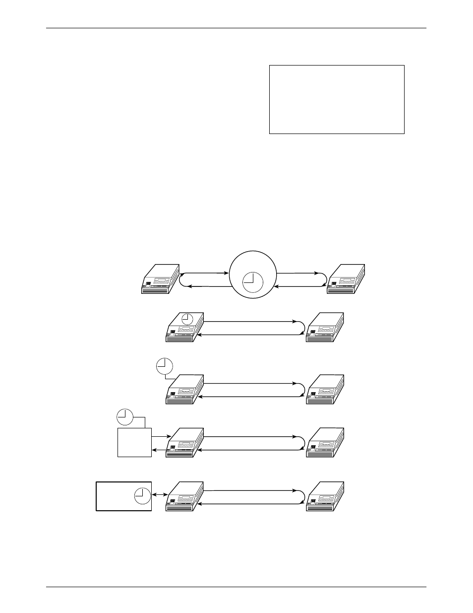 Timing, Common clocking configurations | Paradyne ACCULINK 316x User Manual | Page 91 / 211