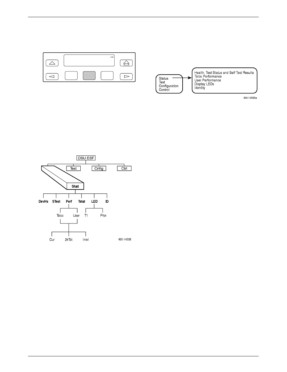 Checking the status of the dsu/csu, Status branch, Async terminal status branch | Device health and status | Paradyne ACCULINK 316x User Manual | Page 95 / 211