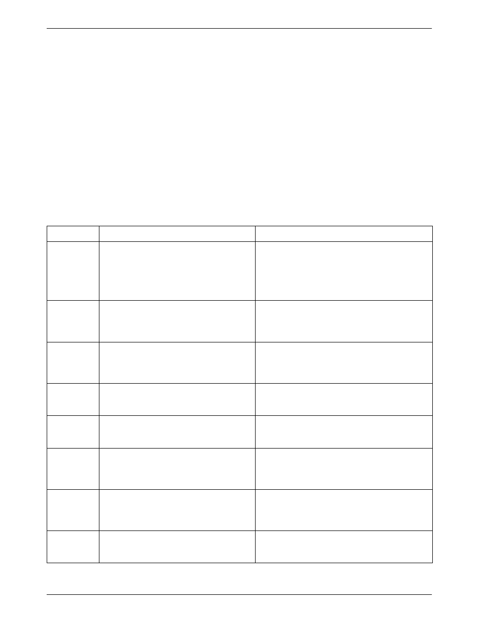 Performance registers, Performance report | Paradyne ACCULINK 316x User Manual | Page 99 / 211