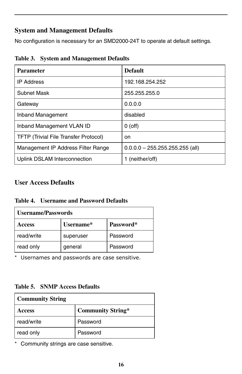 System and management defaults, User access defaults | Paradyne 24-Port SHDSL Mini DSLAM SMD2000-24T User Manual | Page 16 / 32