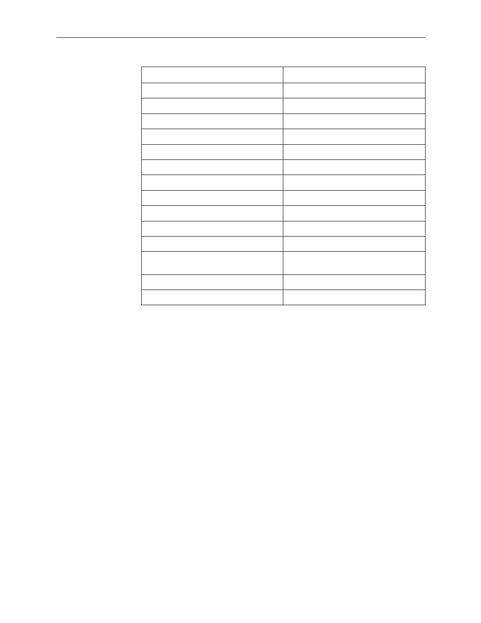 Paradyne 3162 DSU/CSU User Manual | Page 124 / 189