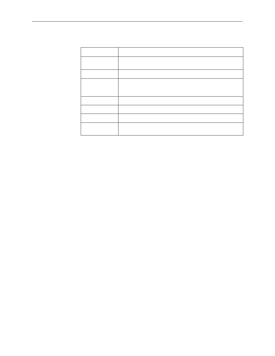 Table 1-1 | Paradyne 3162 DSU/CSU User Manual | Page 18 / 189