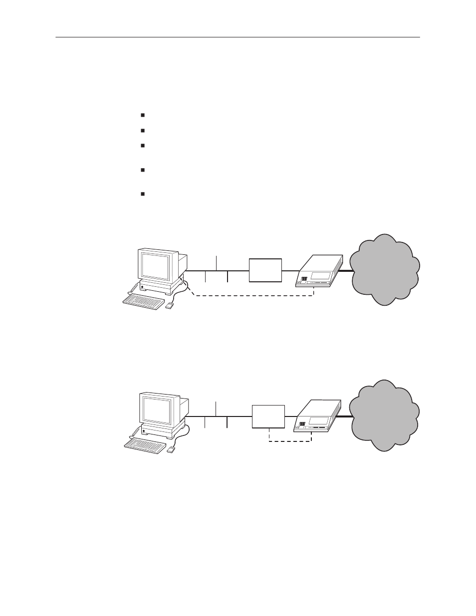 Snmp or telnet connection examples | Paradyne 3162 DSU/CSU User Manual | Page 21 / 189