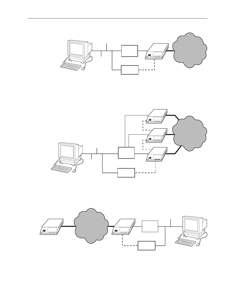 Figure 2-6, Figure 2-7, S embedded data link (edl) | Figure 2-8 | Paradyne 3162 DSU/CSU User Manual | Page 22 / 189