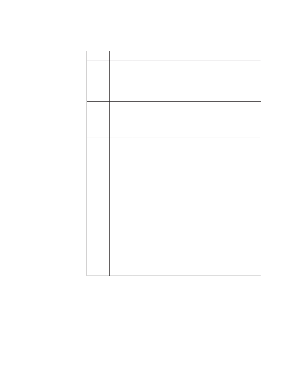 Dte drop/insert (dsx-1) interface, Table 3-3 | Paradyne 3162 DSU/CSU User Manual | Page 27 / 189