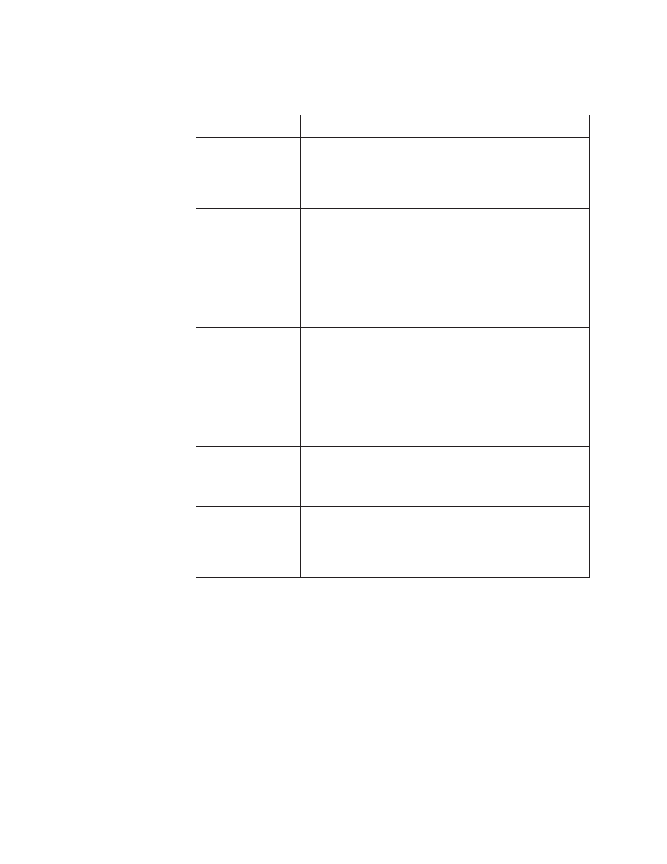 Data ports, Table 3-4 | Paradyne 3162 DSU/CSU User Manual | Page 28 / 189