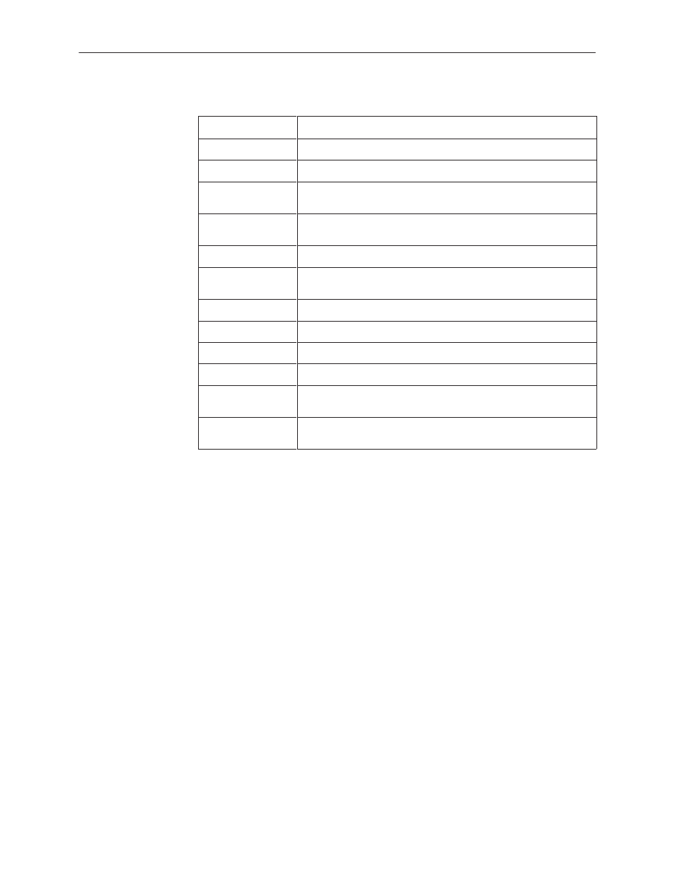 Paradyne 3162 DSU/CSU User Manual | Page 60 / 189