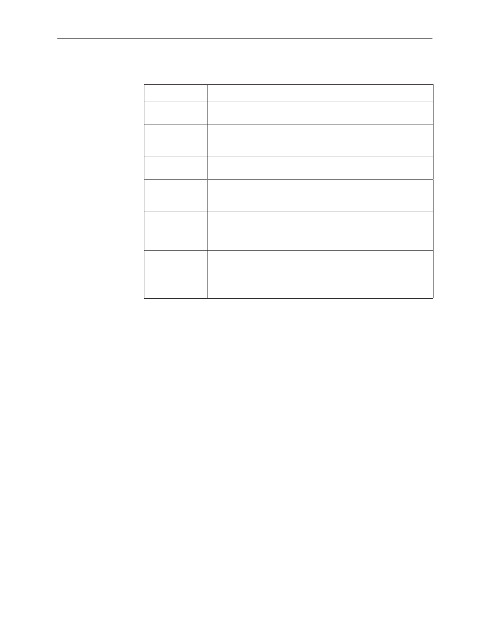 Test commands, Table 4-7, The selectable | Paradyne 3162 DSU/CSU User Manual | Page 72 / 189