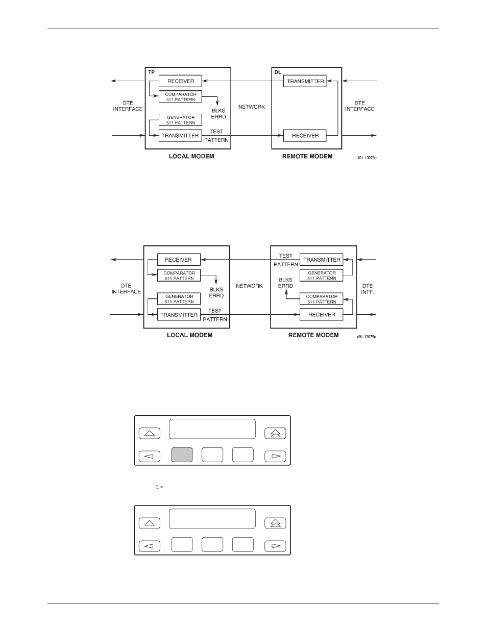 Pattern test and digital loopback test, End-to-end pattern test | Paradyne 3910 User Manual | Page 144 / 278