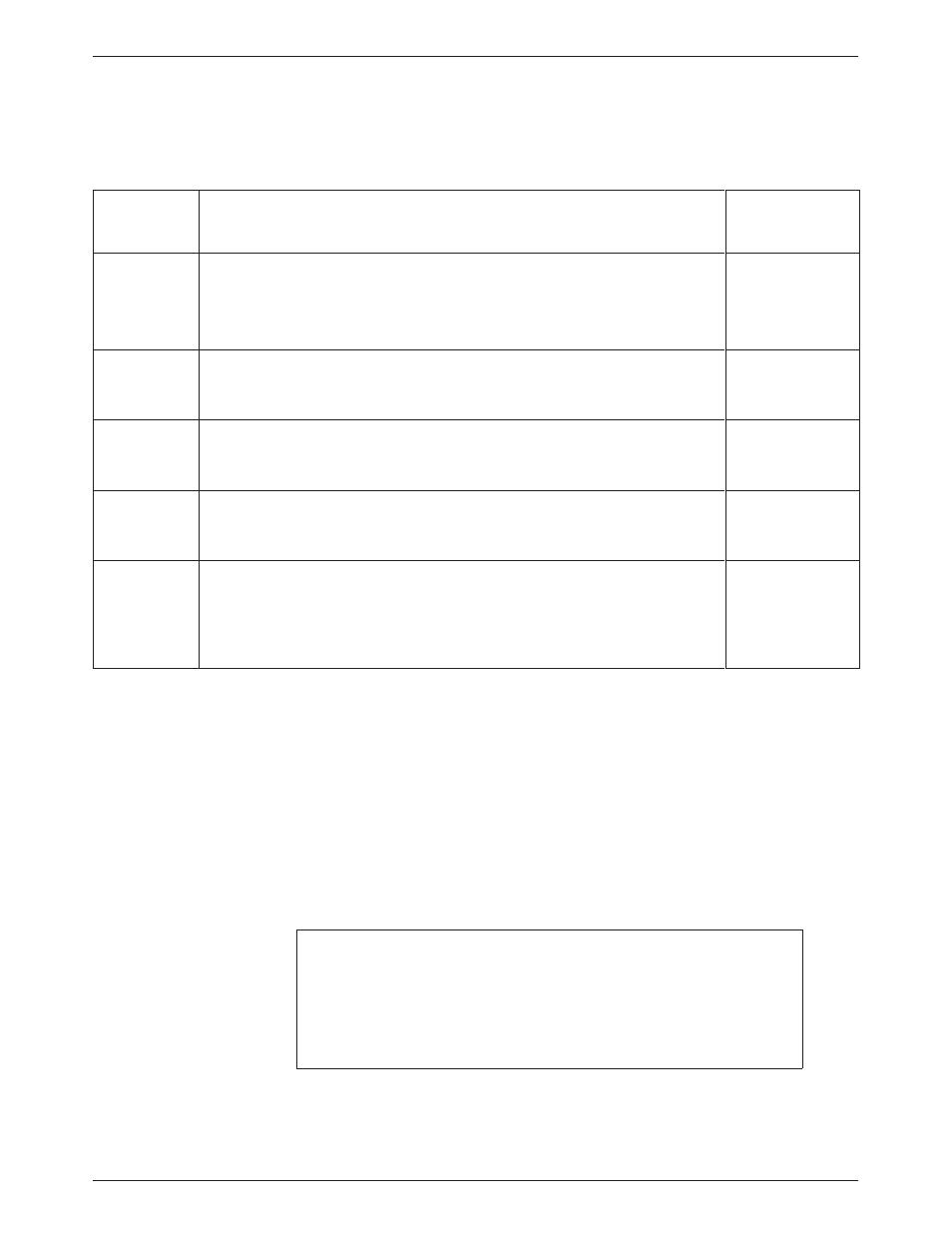 S-register list | Paradyne 3910 User Manual | Page 203 / 278