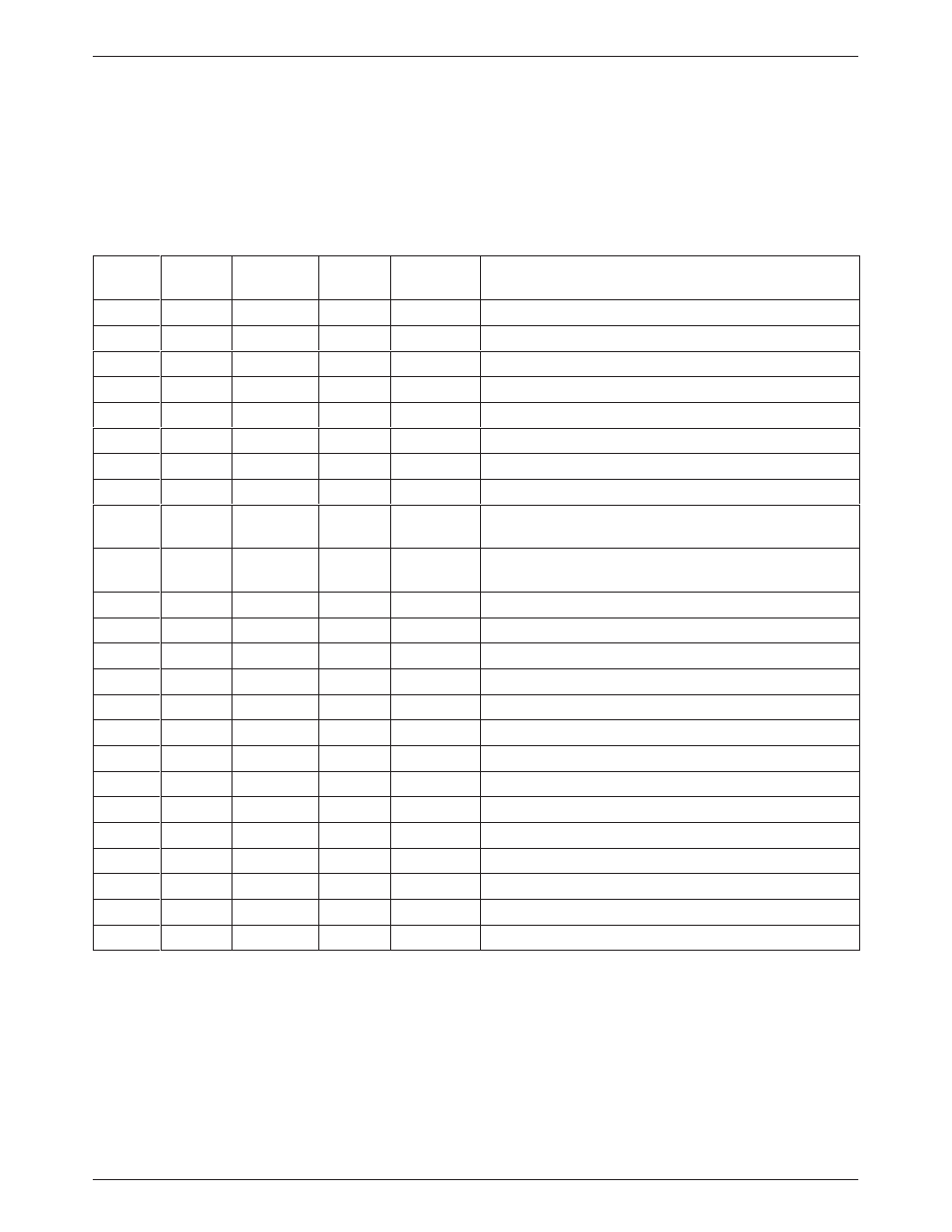 Eia-232-d pin assignments | Paradyne 3910 User Manual | Page 229 / 278