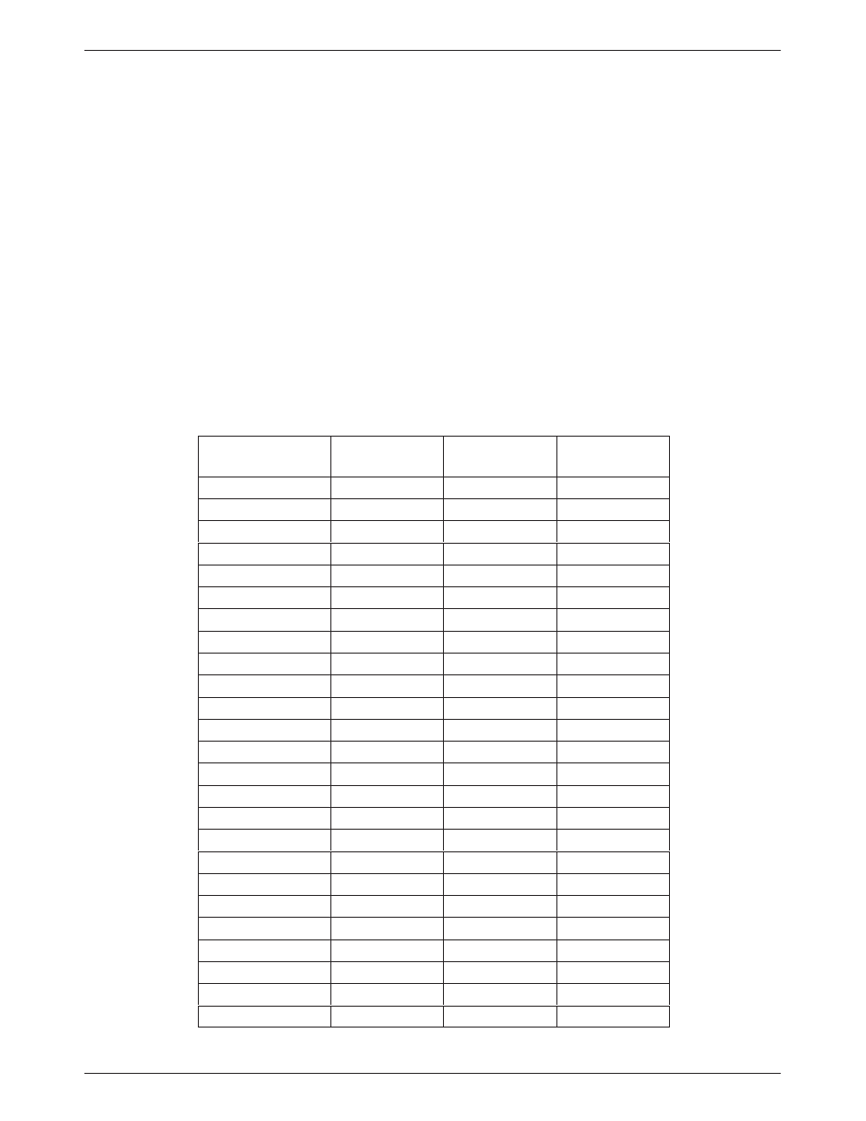 Ascii character table, Ascii characters, Appendix e | Provides an ascii translation chart, Overview | Paradyne 3910 User Manual | Page 242 / 278