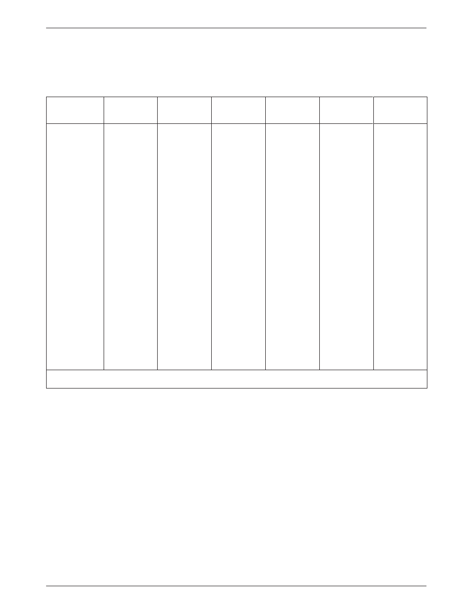 Paradyne 3910 User Manual | Page 252 / 278