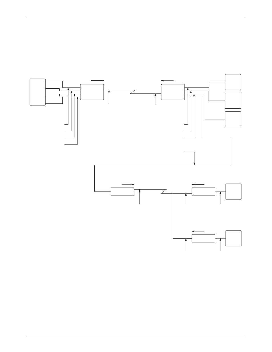 Sample configuration — extended multipoint, Extended multipoint | Paradyne 3910 User Manual | Page 260 / 278