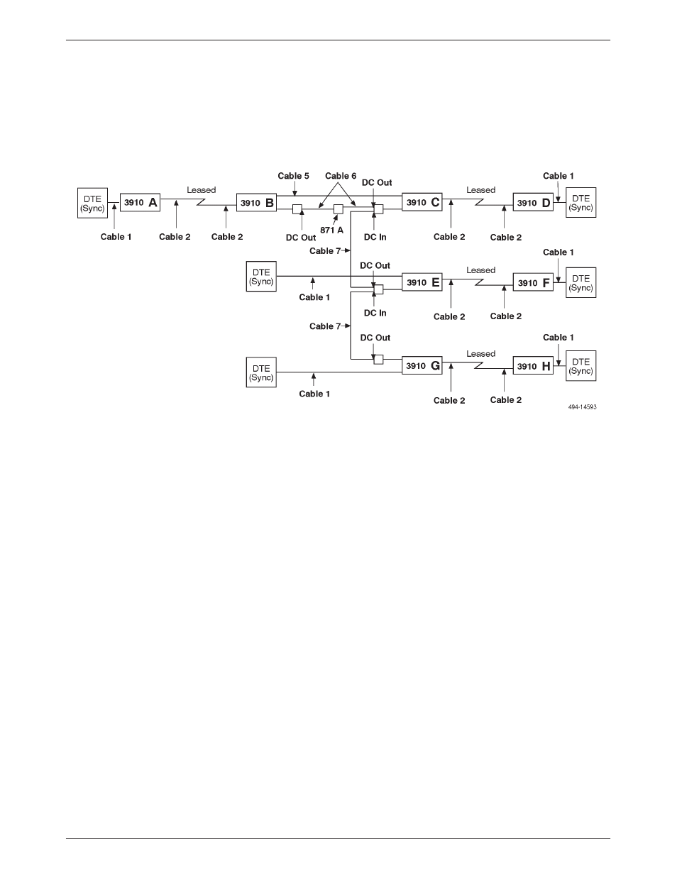 Sample configuration — extended diagnostics, Extended diagnostics | Paradyne 3910 User Manual | Page 262 / 278