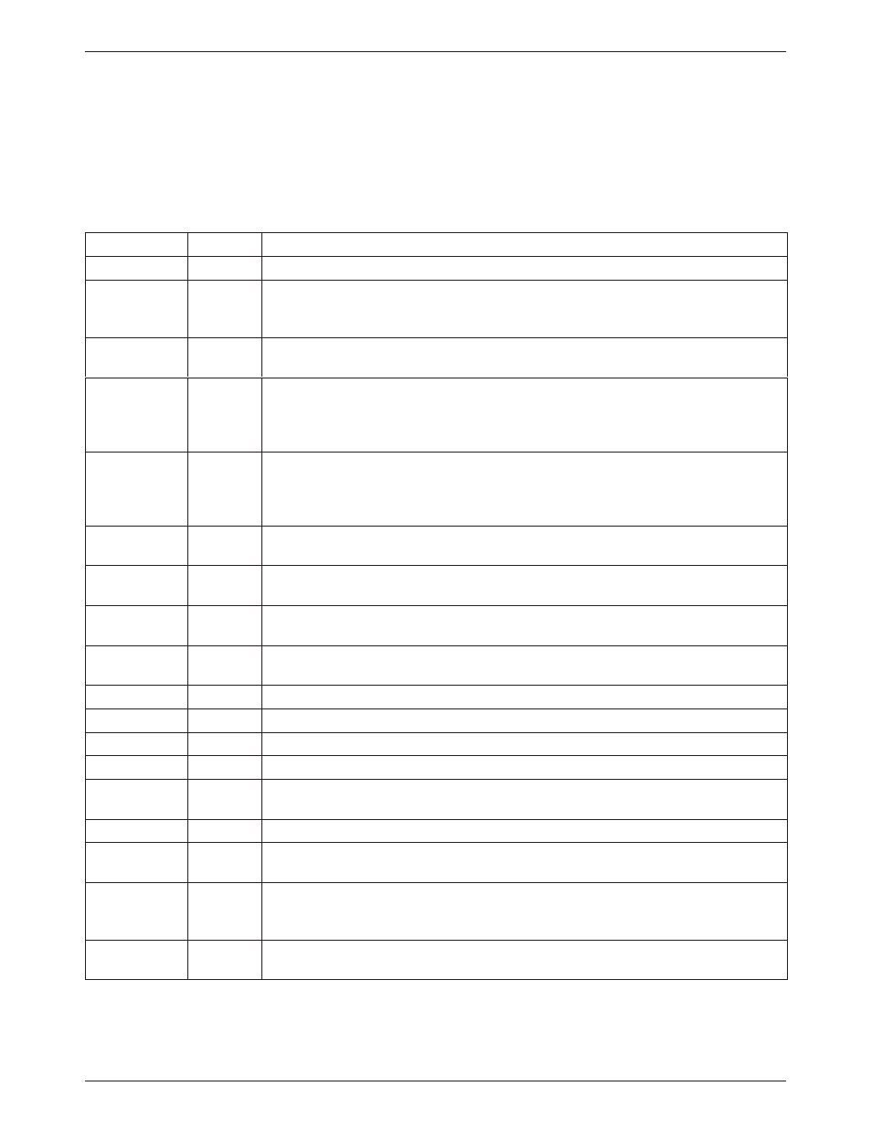 Model 3910 and model 3911 dcp leds | Paradyne 3910 User Manual | Page 40 / 278