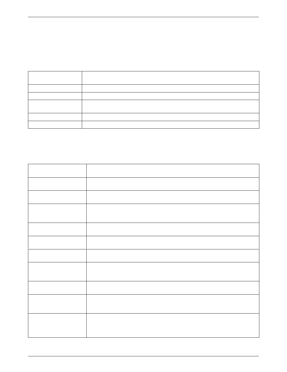 Common operational messages, Dial access security messages | Paradyne 3910 User Manual | Page 48 / 278