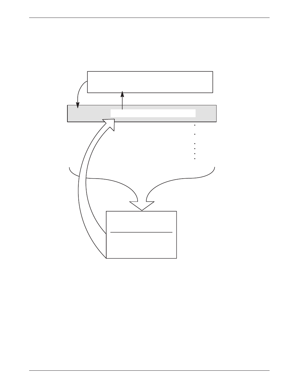 Dcp configuration process, Figure 5-1. dcp configuration process | Paradyne 3910 User Manual | Page 64 / 278