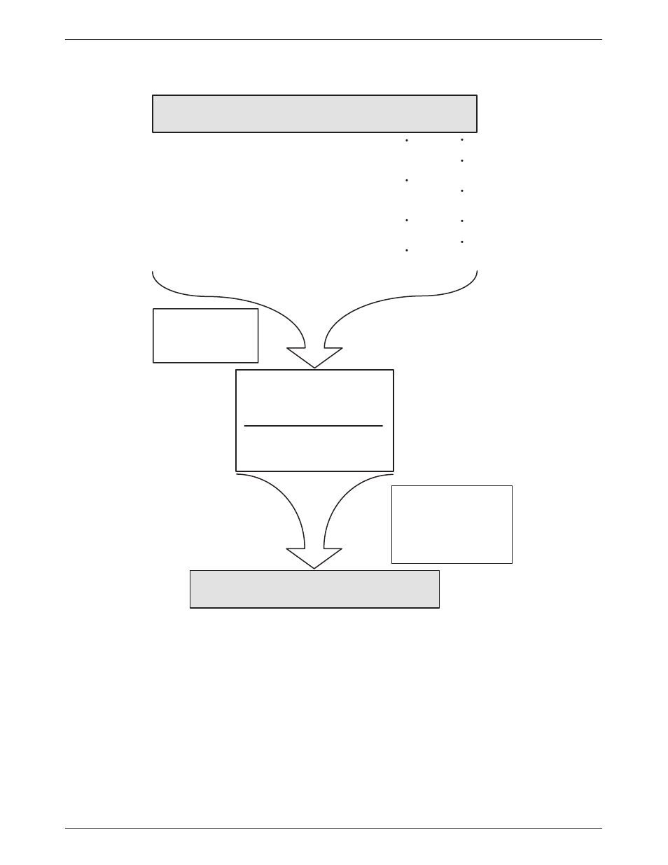 At command configuration process, Figure 5-2. at command configuration process | Paradyne 3910 User Manual | Page 65 / 278