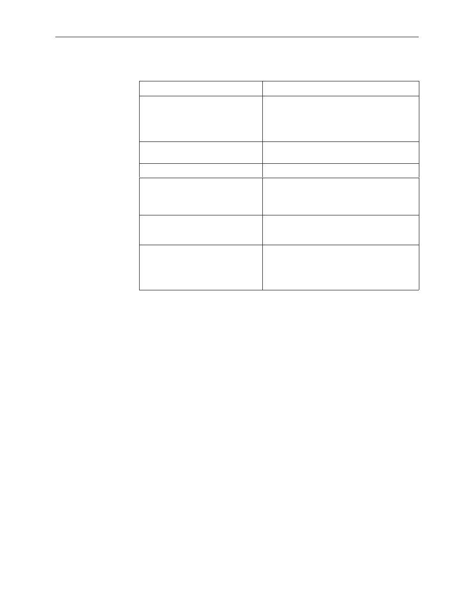 Paradyne 3166 CSU User Manual | Page 102 / 206