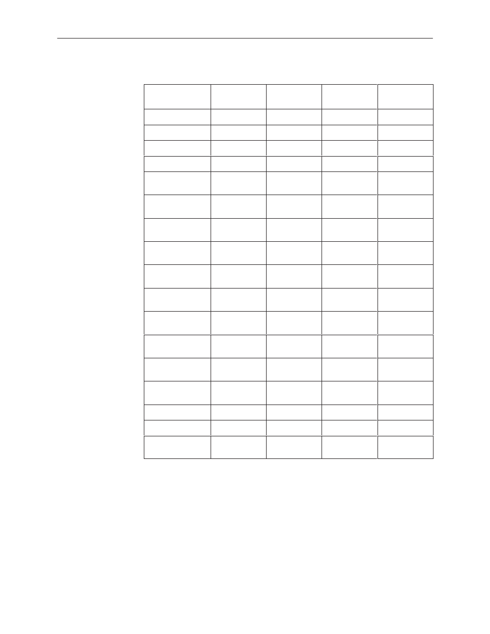 Interface shown in, Table d-3 | Paradyne 3166 CSU User Manual | Page 131 / 206