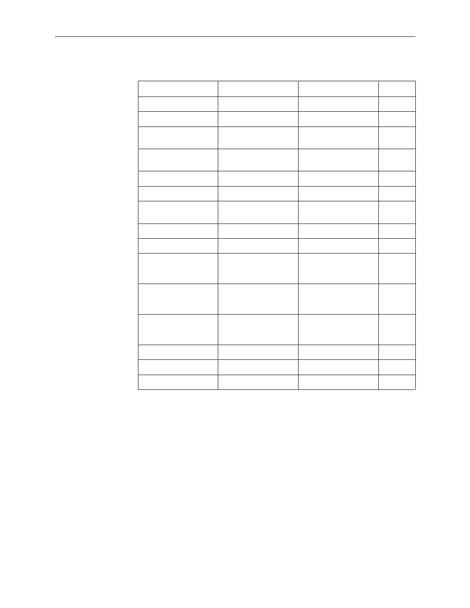 Shown in, Table d-4 | Paradyne 3166 CSU User Manual | Page 133 / 206