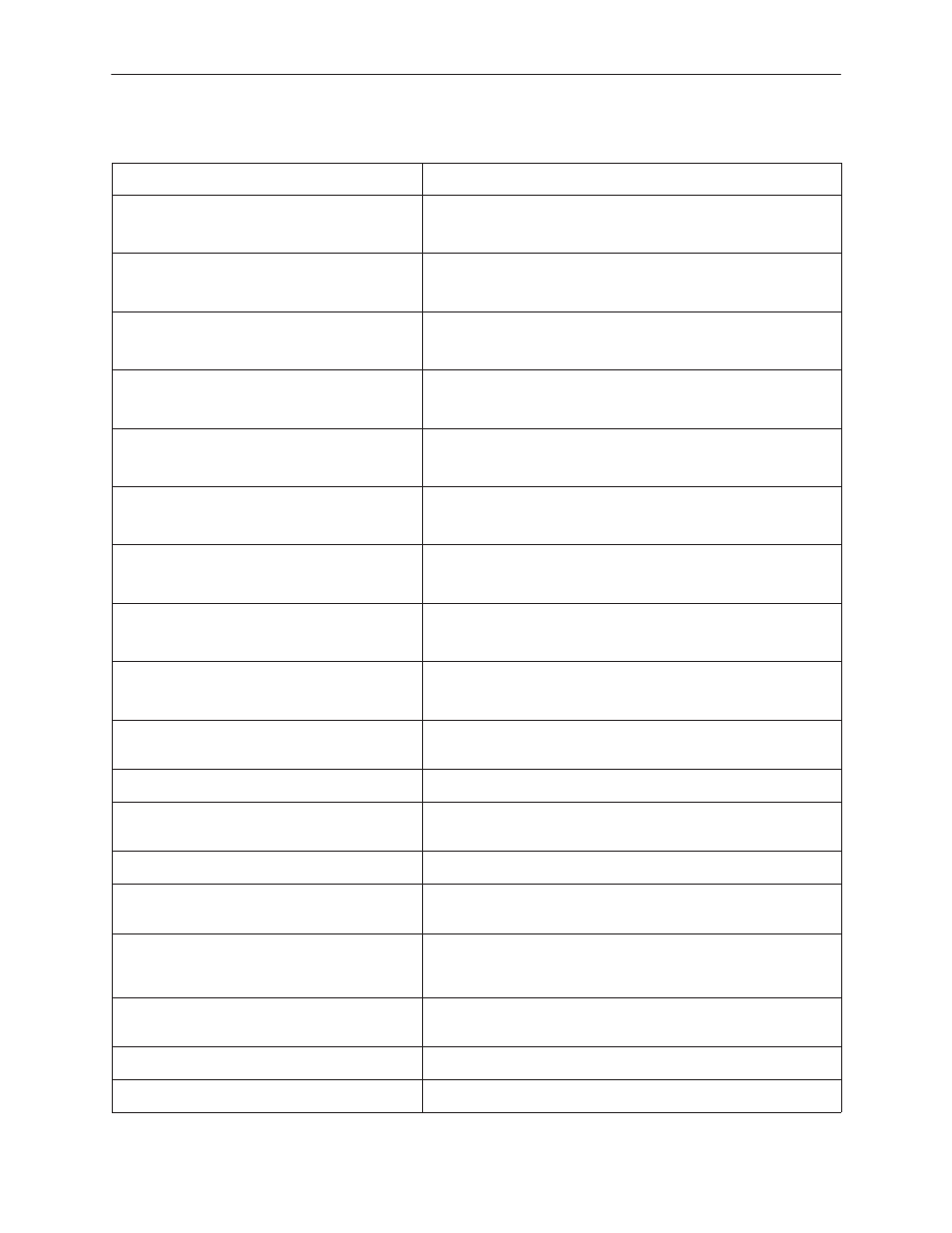 Paradyne 3166 CSU User Manual | Page 162 / 206