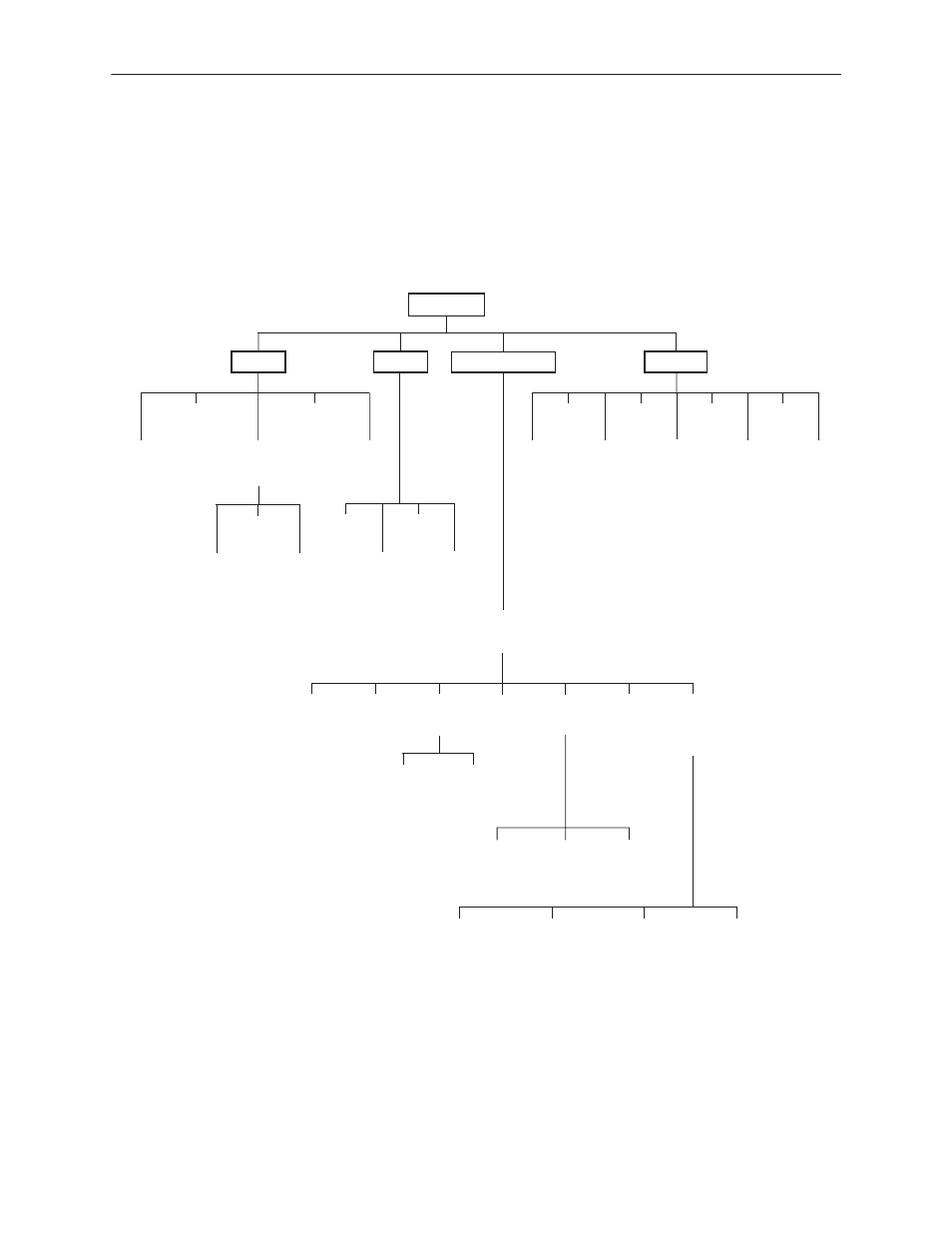 Menu organization | Paradyne 3166 CSU User Manual | Page 177 / 206