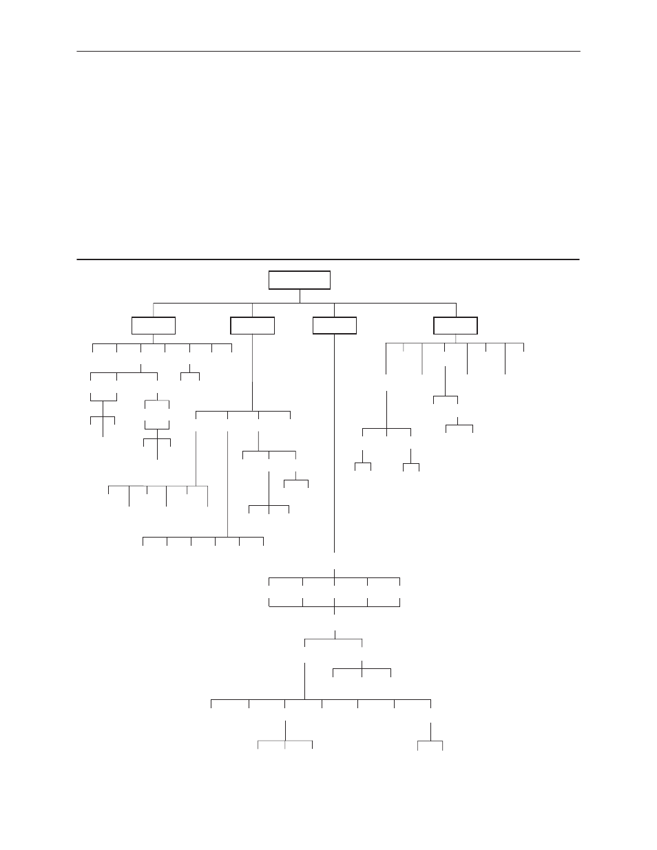 Sdcp menu, Appendix a, Sdcp menu tree information (see appendix a | Paradyne 3166 CSU User Manual | Page 99 / 206