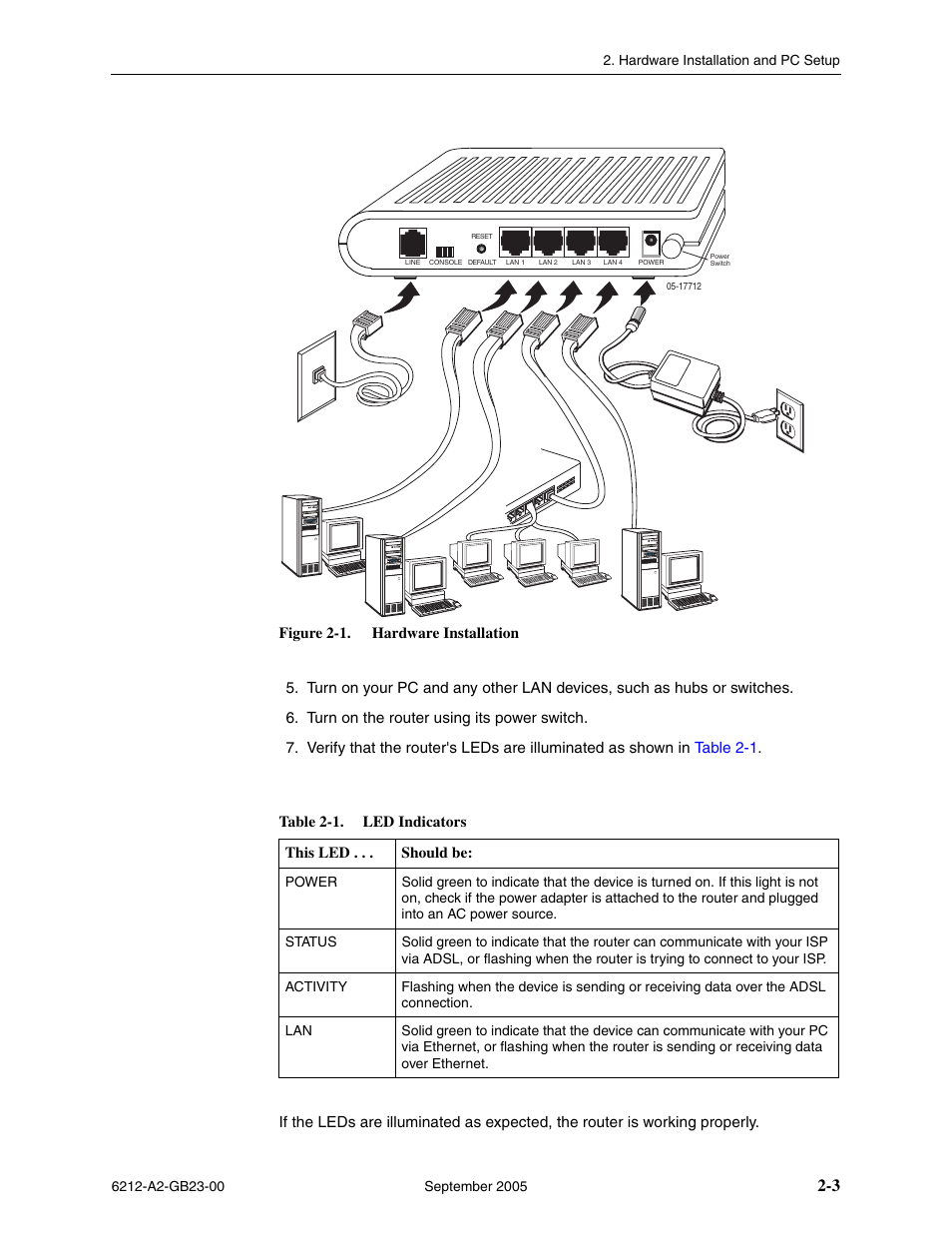 Paradyne 6212-I1 User Manual | Page 19 / 86