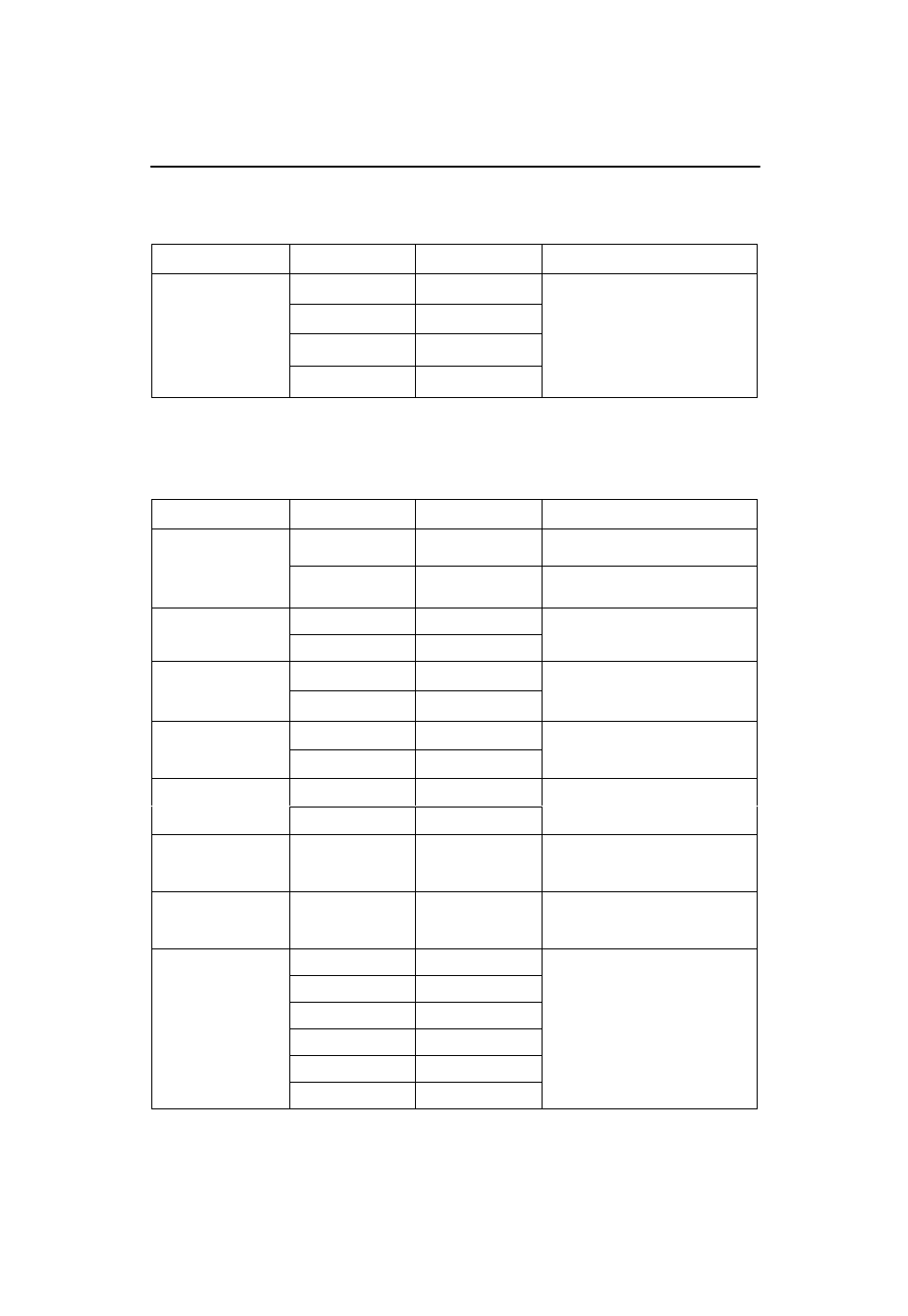 Table 7. user configuration options (3 of 3), Table 8. alarm configuration options (1 of 2) | Paradyne ACCULINK 3161 CSU User Manual | Page 16 / 19