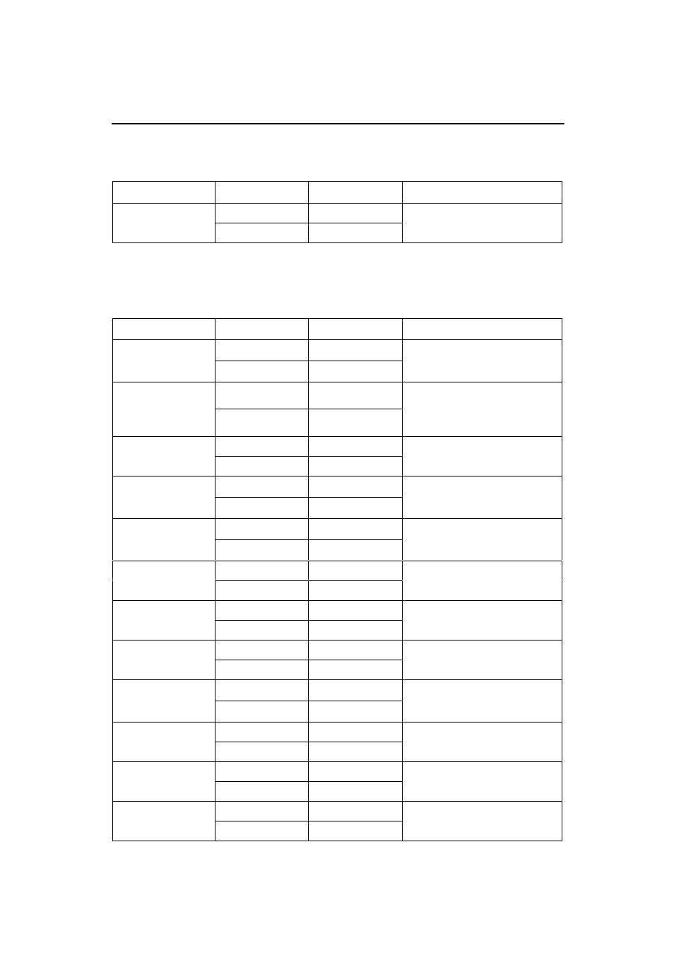 Table 8. alarm configuration options (2 of 2) | Paradyne ACCULINK 3161 CSU User Manual | Page 17 / 19