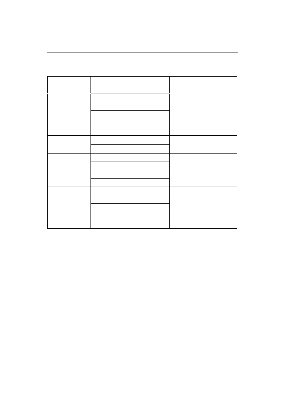 Paradyne ACCULINK 3161 CSU User Manual | Page 18 / 19