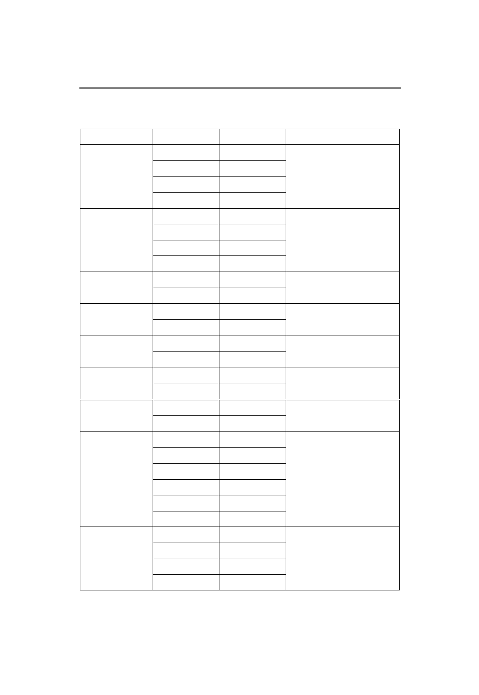 Table 2. port configuration options (2 of 3) | Paradyne ACCULINK 3161 CSU User Manual | Page 8 / 19