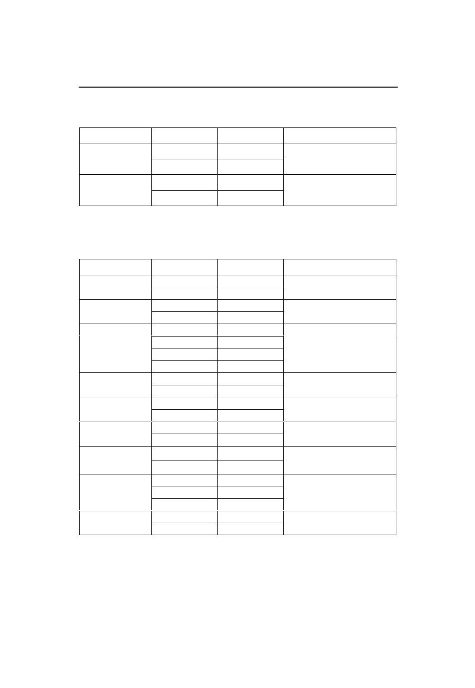 Table 2. port configuration options (3 of 3), Table 3. network interface configuration options | Paradyne ACCULINK 3161 CSU User Manual | Page 9 / 19