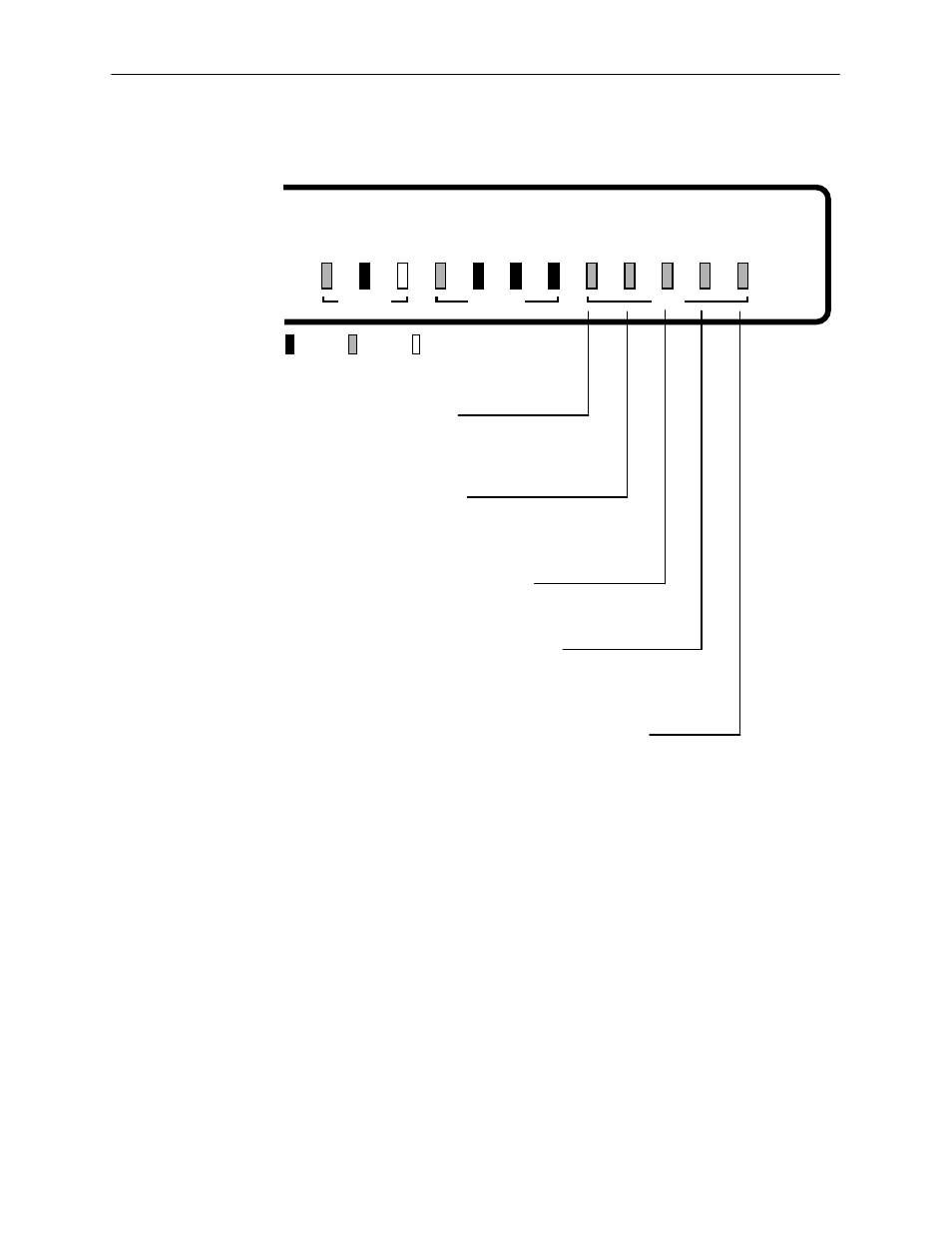 Port leds | Paradyne 7510 DSU User Manual | Page 32 / 69