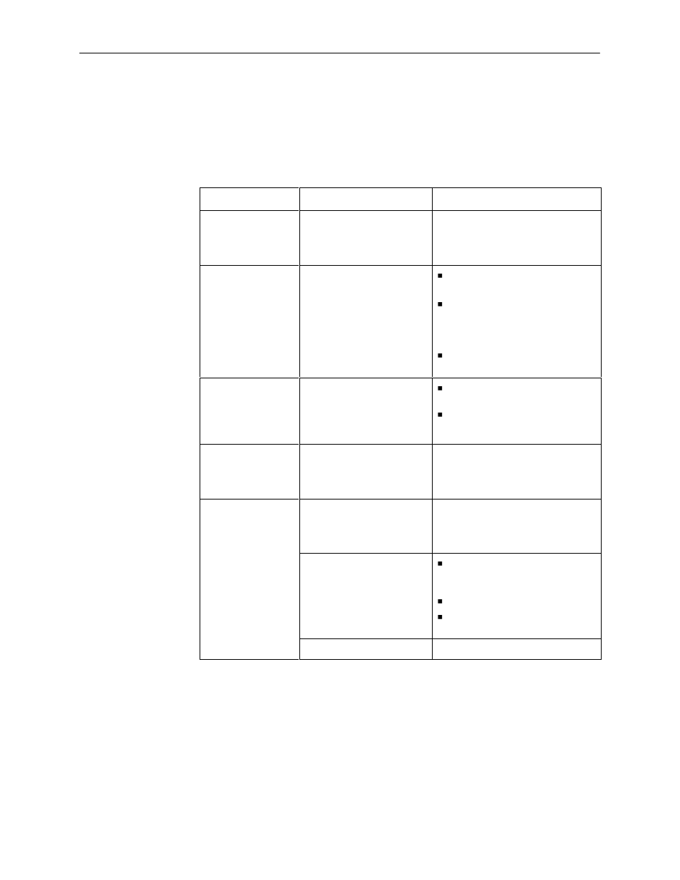 Troubleshooting, The network. refer to, In chapter 6 | Paradyne 7510 DSU User Manual | Page 45 / 69