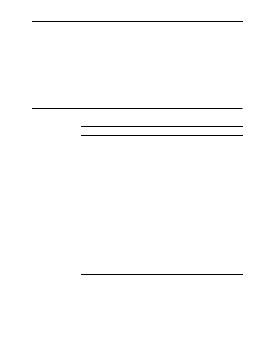 Technical specifications, Appendix d | Paradyne 7510 DSU User Manual | Page 62 / 69