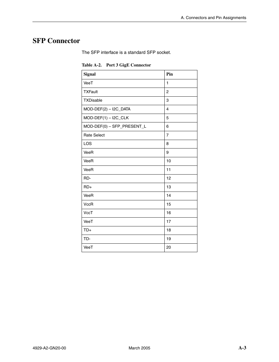 Sfp connector | Paradyne 4929 DSLAM User Manual | Page 85 / 94