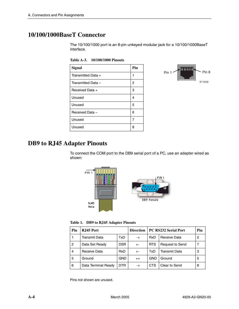 10/100/1000baset connector, Db9 to rj45 adapter pinouts, Db9 to rj45 adapter | Pinouts, To rj45 adapter pinouts, In appendix a, connectors and pin assignments | Paradyne 4929 DSLAM User Manual | Page 86 / 94