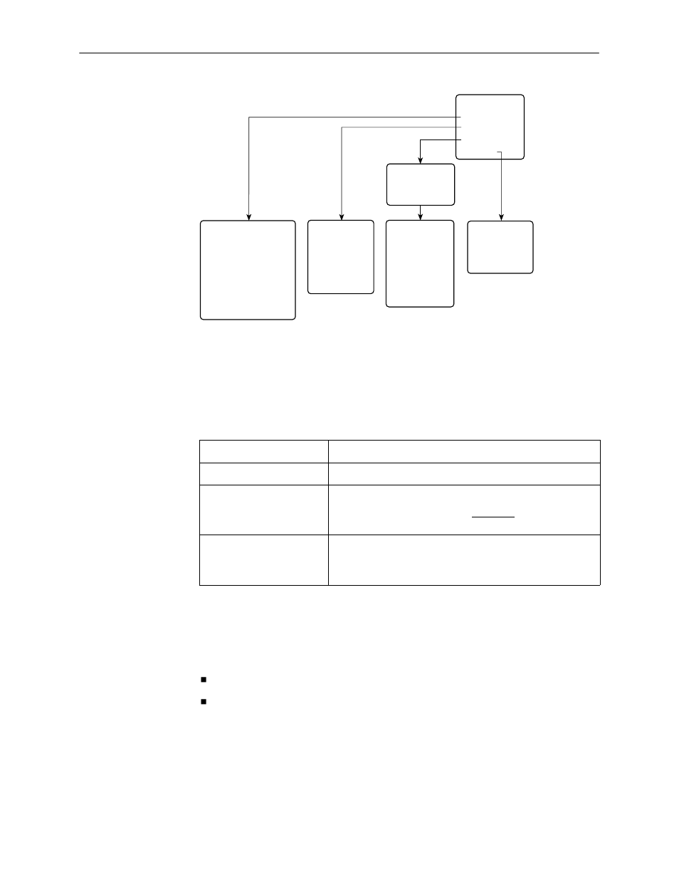 Screen format types, What affects screen displays | Paradyne 7510-A2-GB20-00 727 User Manual | Page 14 / 70