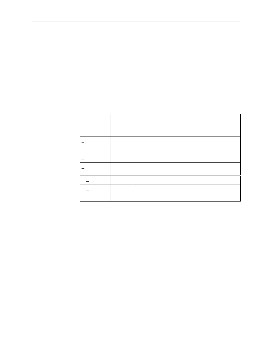 Screen function keys | Paradyne 7510-A2-GB20-00 727 User Manual | Page 17 / 70