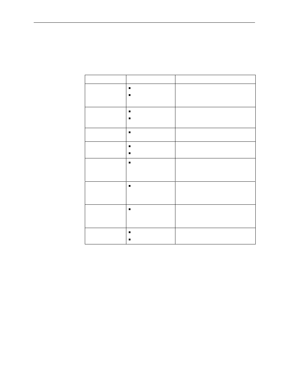 Paradyne 7510-A2-GB20-00 727 User Manual | Page 35 / 70