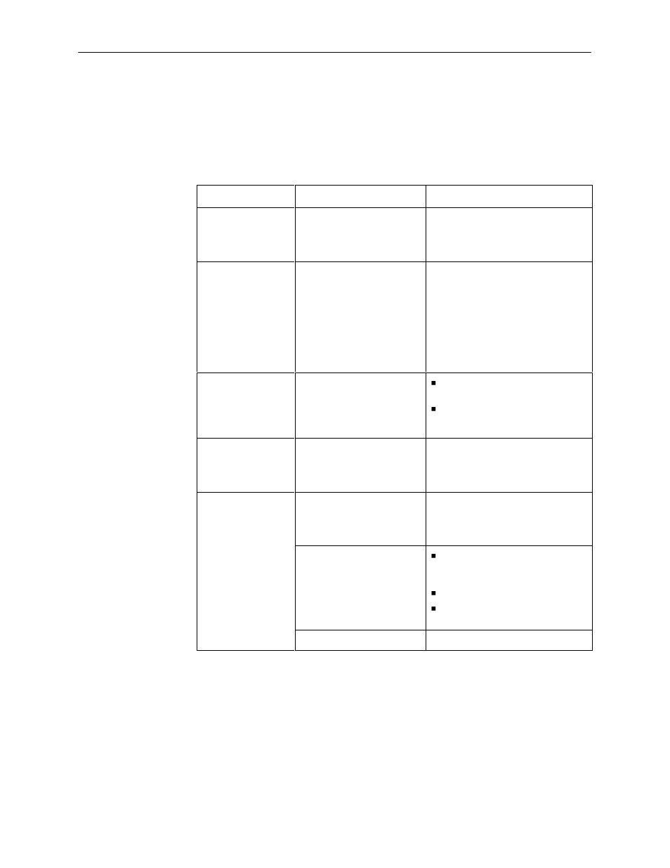 Troubleshooting | Paradyne 7510-A2-GB20-00 727 User Manual | Page 46 / 70