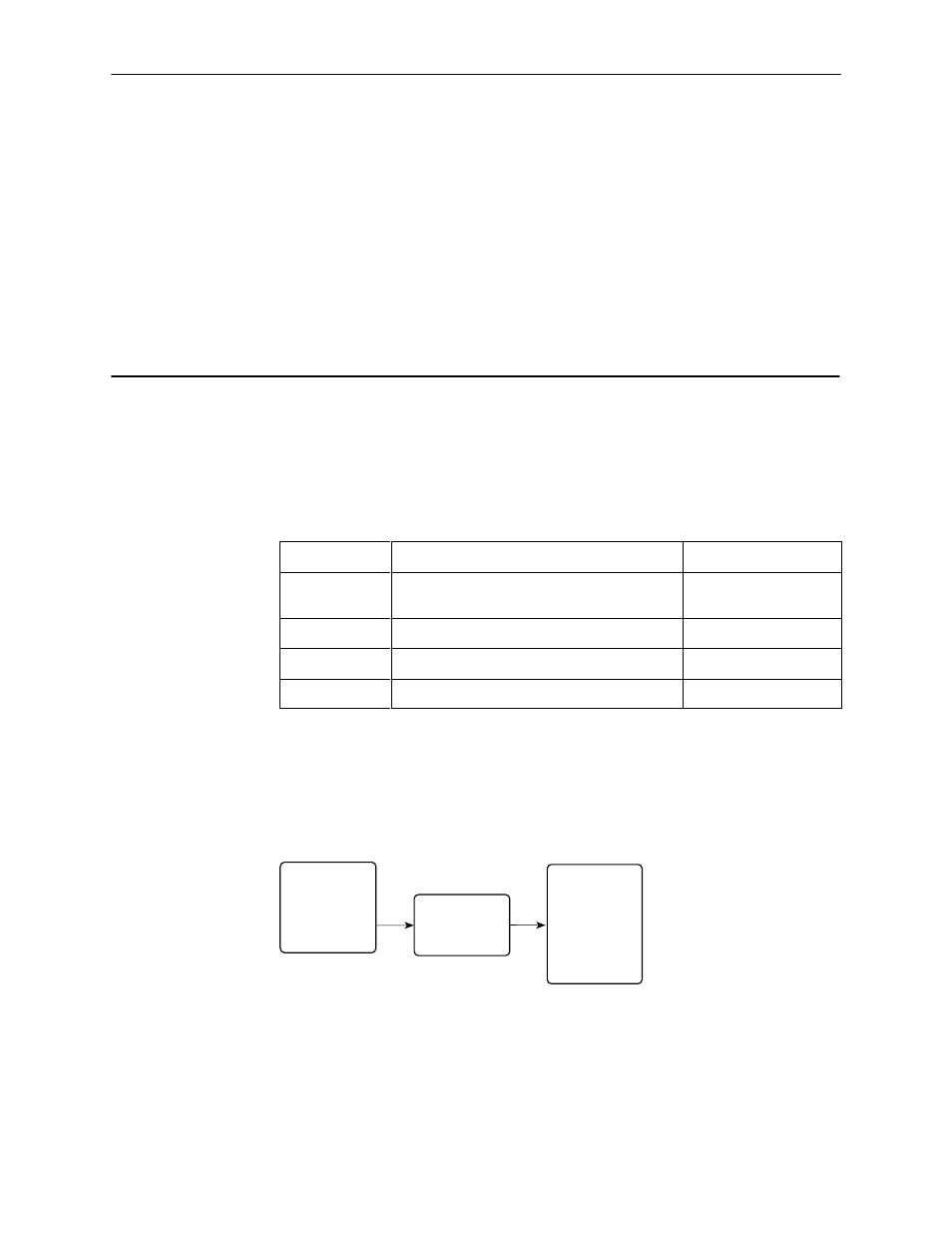 Configuration option tables, Overview, Appendix a | Referring to, Appendix a, or | Paradyne 7510-A2-GB20-00 727 User Manual | Page 48 / 70