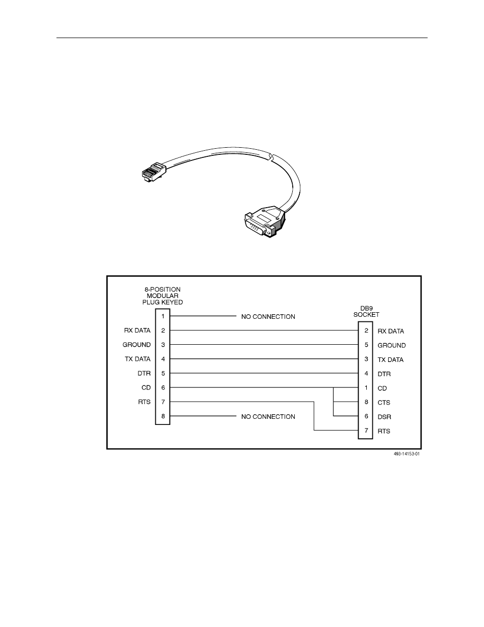 Com port interface cable | Paradyne M/HDSL Standalone Termination Unit Hotwire 7984 User Manual | Page 110 / 122